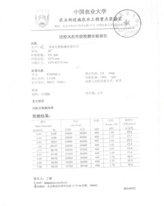 Fan MC50 1.1kw 380V 50Hz 2.8A  w/cone galv.